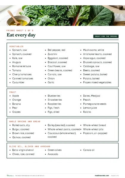 The Mediterranean Kitchen Starter Kit: Fridge sheet 1: eat every day