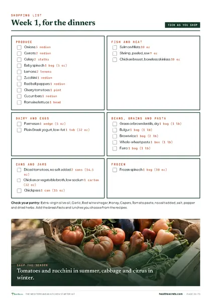 The Mediterranean Kitchen Starter Kit: A shopping list for every week, sorted by aisle