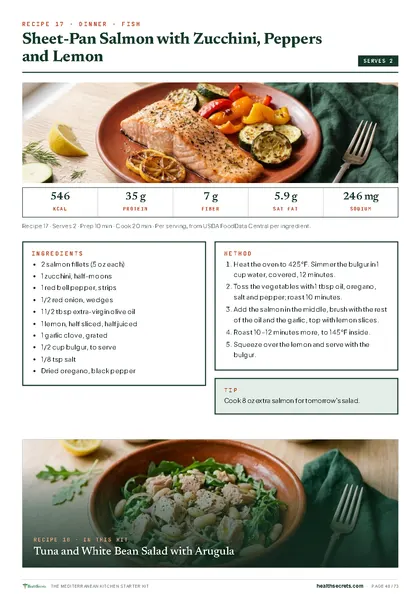 The Mediterranean Kitchen Starter Kit: Recipes for two, with the numbers per serving