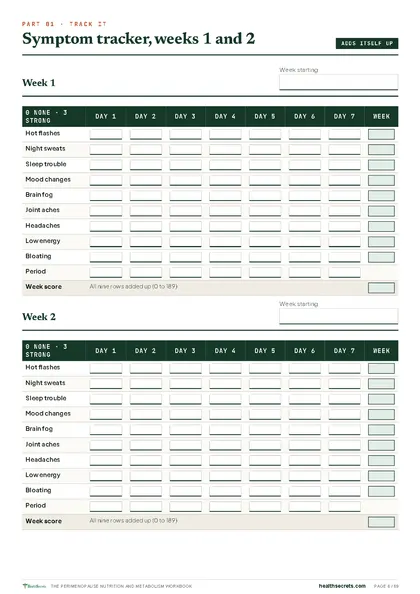 The Perimenopause Nutrition and Metabolism Workbook: The 12-week symptom tracker adds itself up