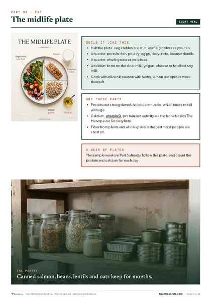 The Perimenopause Nutrition and Metabolism Workbook: The midlife plate