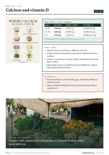 The Perimenopause Nutrition and Metabolism Workbook: Calcium and vitamin D by age