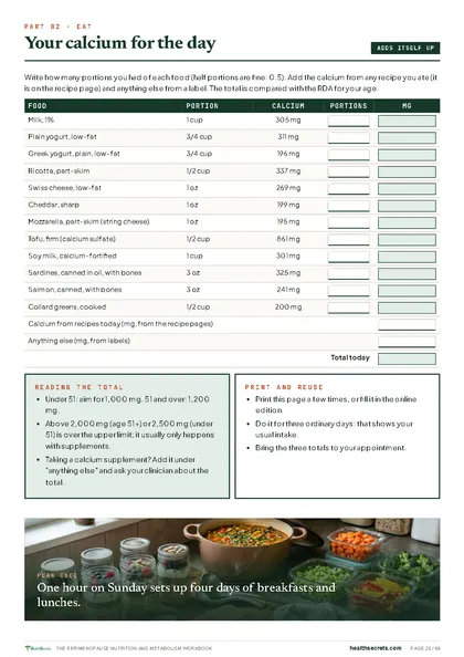 The Perimenopause Nutrition and Metabolism Workbook: A calcium tally for the day
