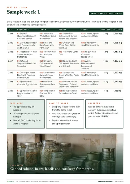The Perimenopause Nutrition and Metabolism Workbook: Two sample weeks, protein and calcium counted