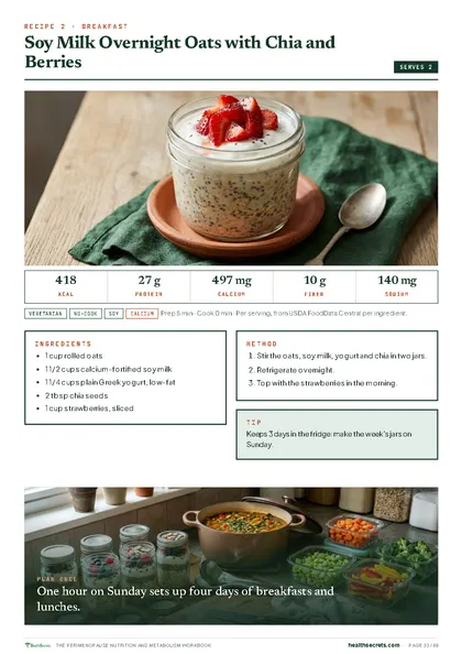 The Perimenopause Nutrition and Metabolism Workbook: 28 recipes with the numbers per serving