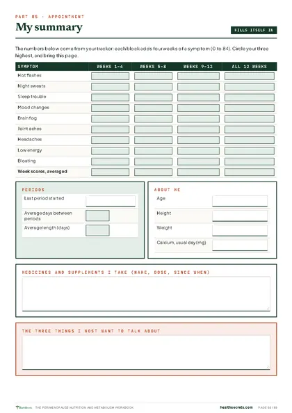 The Perimenopause Nutrition and Metabolism Workbook: A summary that fills itself in for your appointment