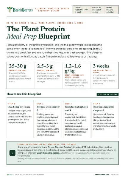 Plant Protein Meal-Prep Blueprint: The idea, the numbers, and how to use the blueprint