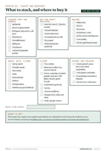 Plant Protein Meal-Prep Blueprint: The pantry, as a checklist that counts itself