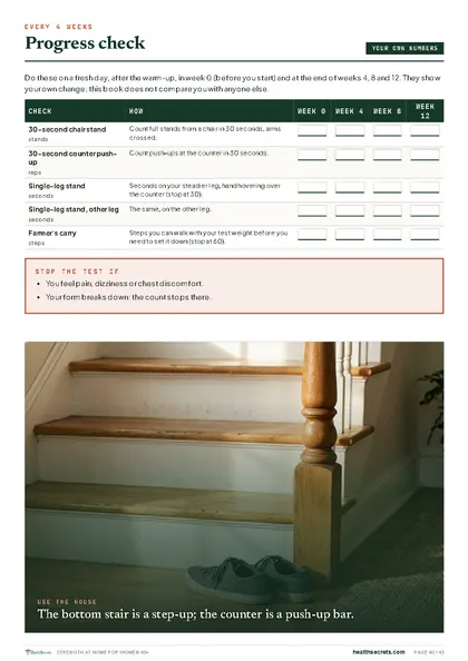 Strength at Home for Women 40+: A progress check every four weeks
