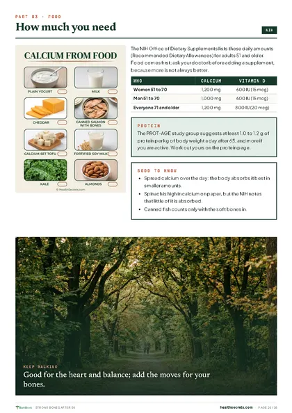 Strong Bones After 50: How much calcium you need, from the NIH