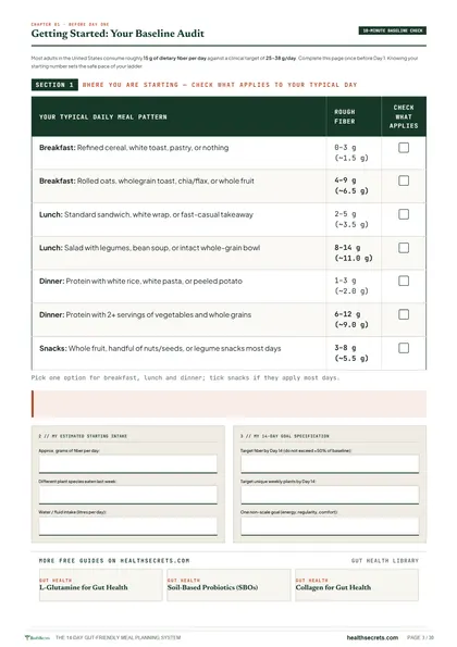 The 14-Day Gut-Friendly Meal Planning System: A 10-minute baseline check that works out your safe starting pace