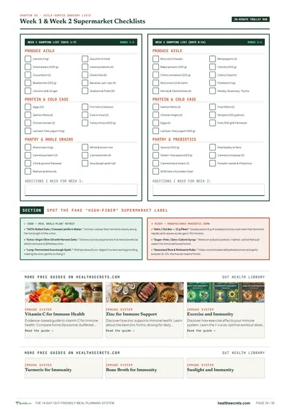 The 14-Day Gut-Friendly Meal Planning System: Week 1 and week 2 supermarket checklists, sorted by aisle