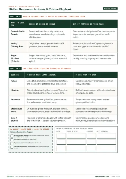 The 14-Day Gut-Friendly Meal Planning System: Eating Out Without Starting Over page