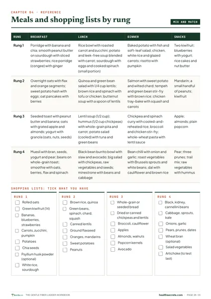 The Gentle Fiber Ladder Workbook: Meals and tick-off shopping lists for every rung