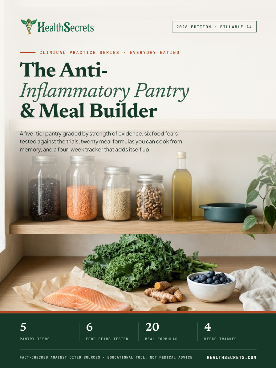 Anti-Inflammatory Pantry & Meal Builder