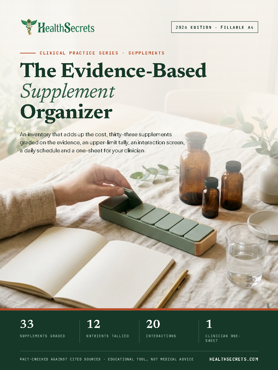 Evidence-Based Supplement Organizer & Safety Log