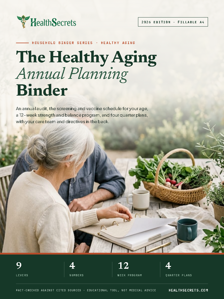 Healthy Aging Annual Planning Binder