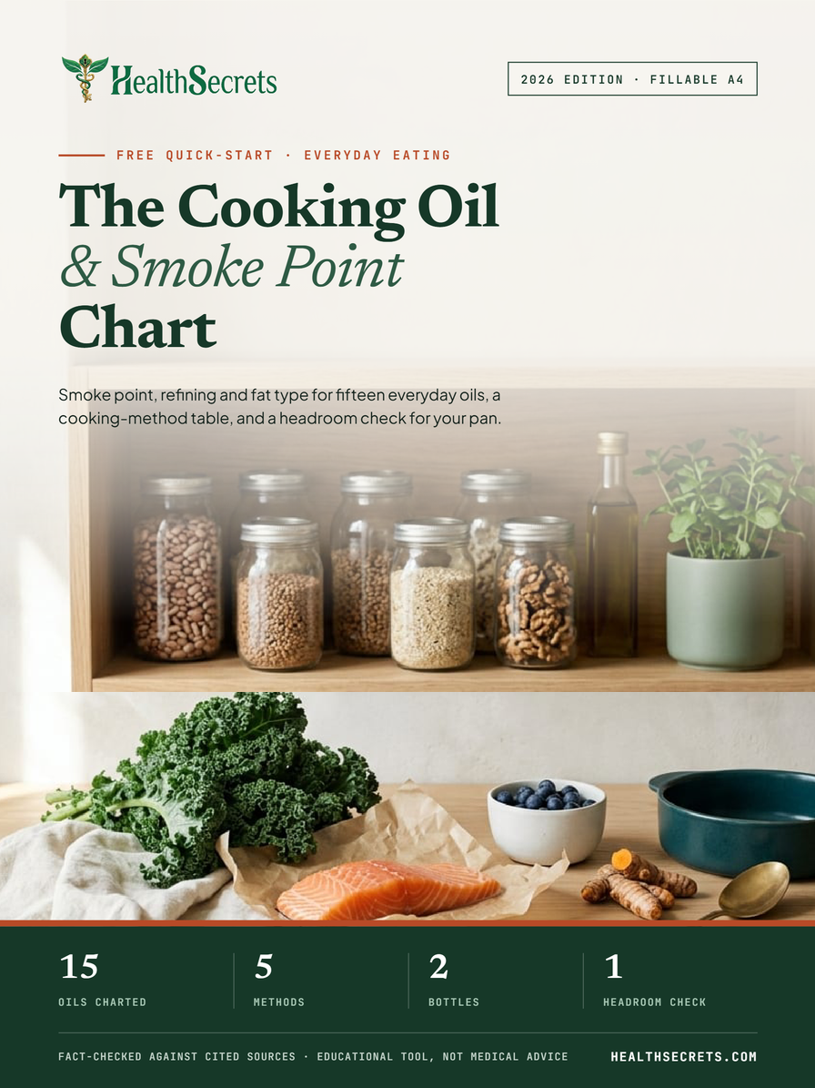 The Cooking Oil & Smoke Point Chart