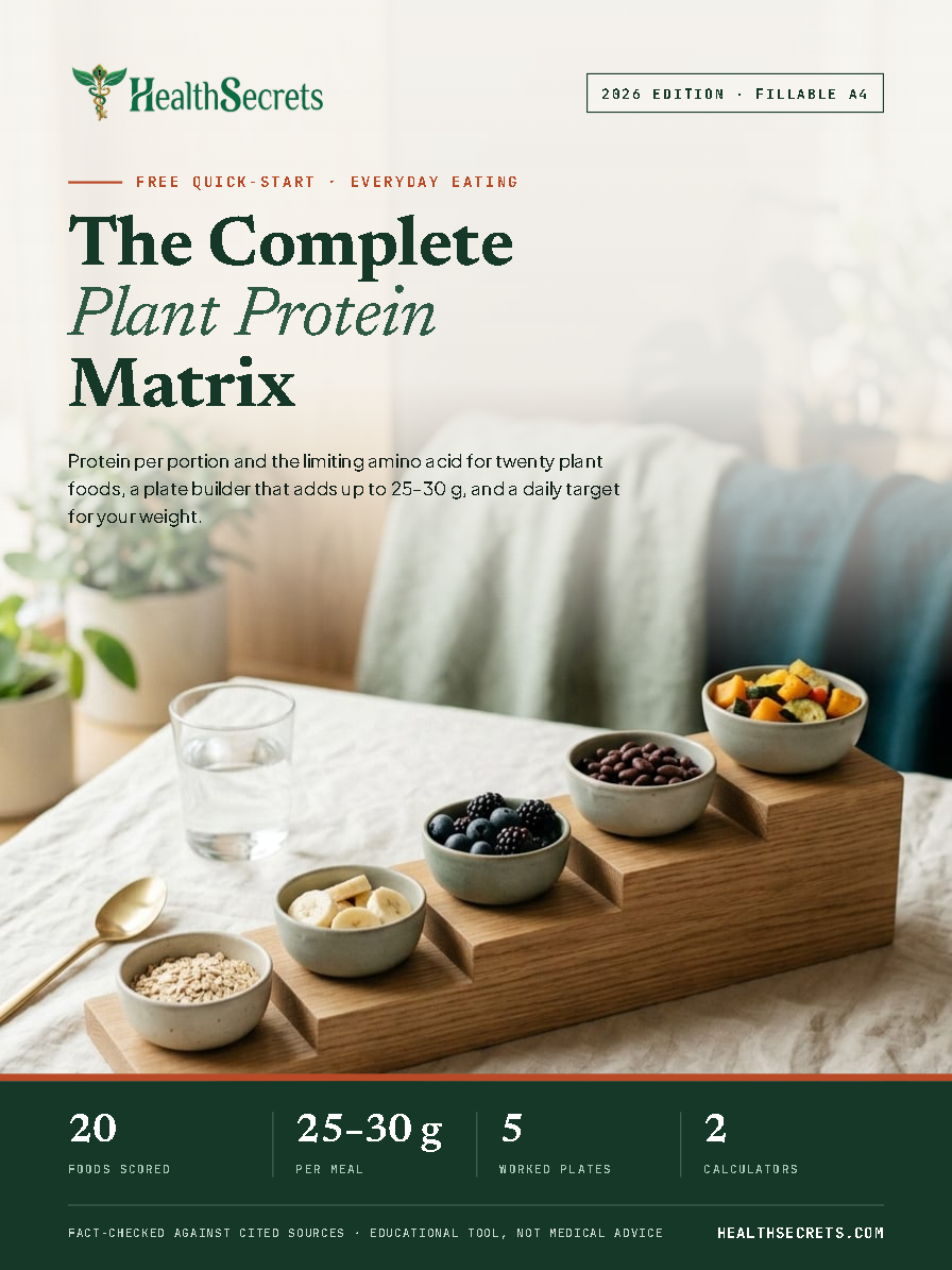 The Complete Plant Protein Matrix