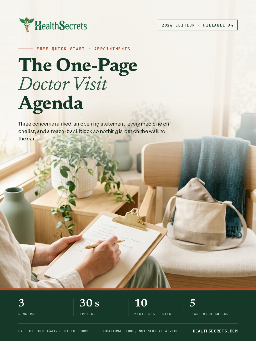The One-Page Doctor Visit Agenda