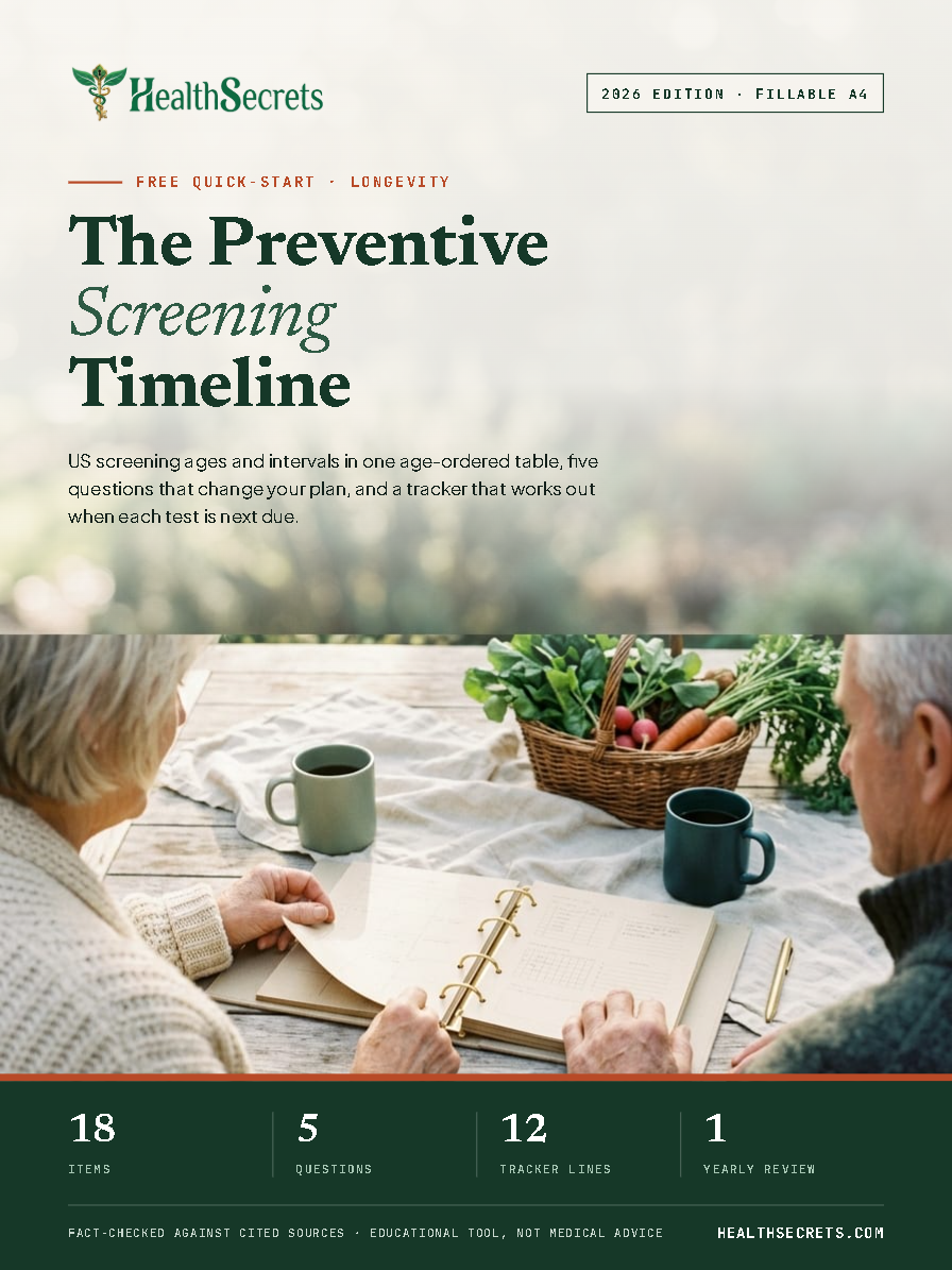 The Preventive Screening Timeline