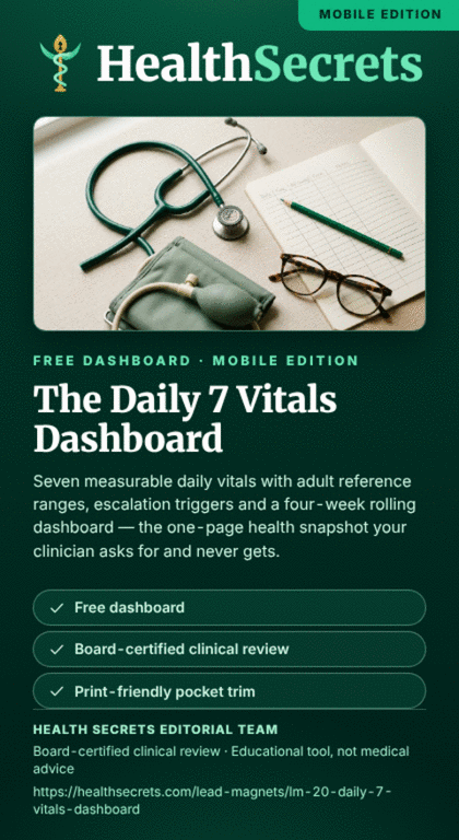 The Daily 7 Vitals Dashboard