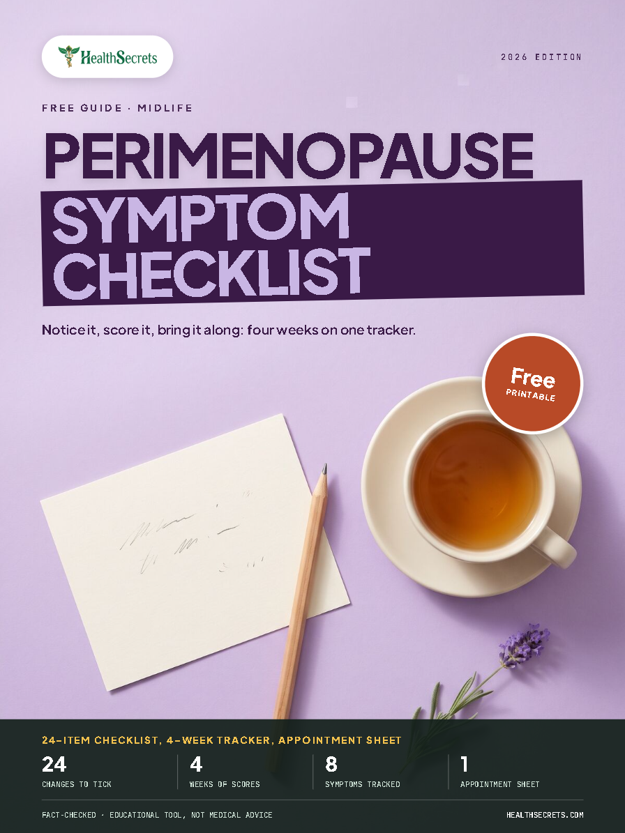 Perimenopause Symptom Checklist and 4-Week Tracker