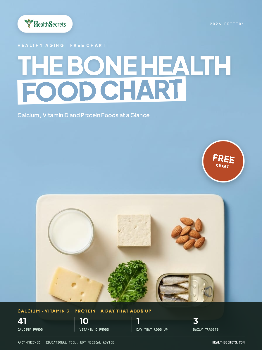 The Bone Health Food Chart