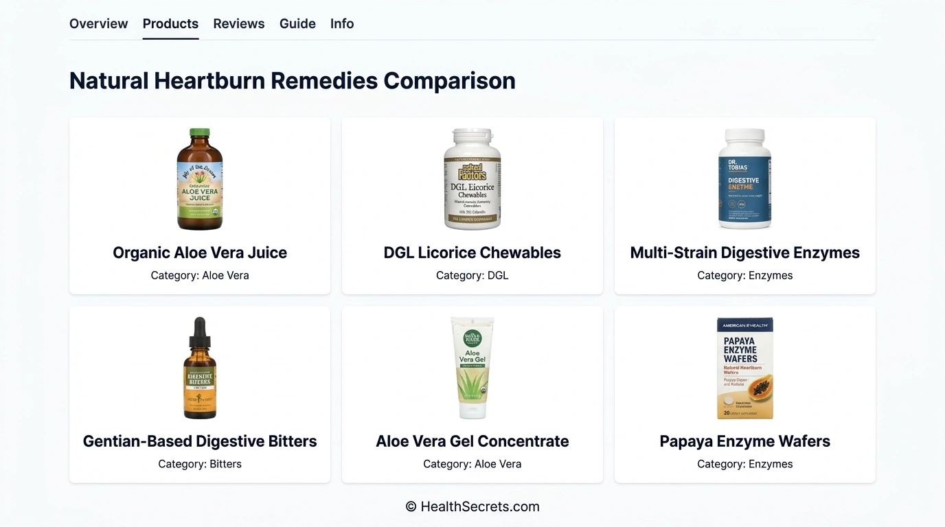 Natural IBS relief strategies including herbal teas low-FODMAP foods peppermint and probiotics