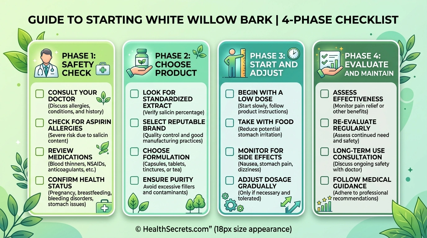 Step-by-step action plan checklist for starting white willow bark supplementation safely