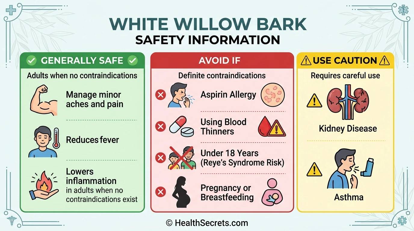 White willow bark safety guide showing who should and should not use this supplement