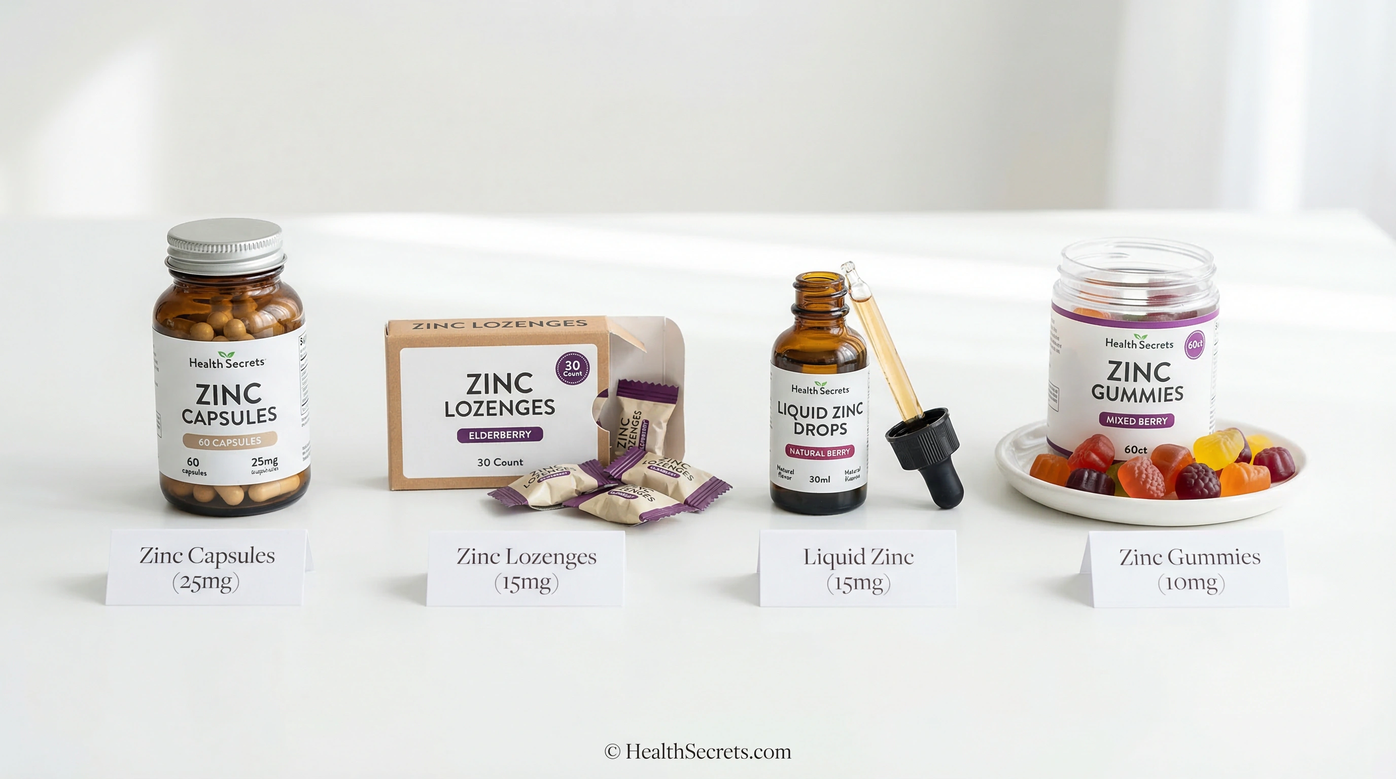 Various zinc supplement forms including capsules lozenges liquid drops and gummies for immune support