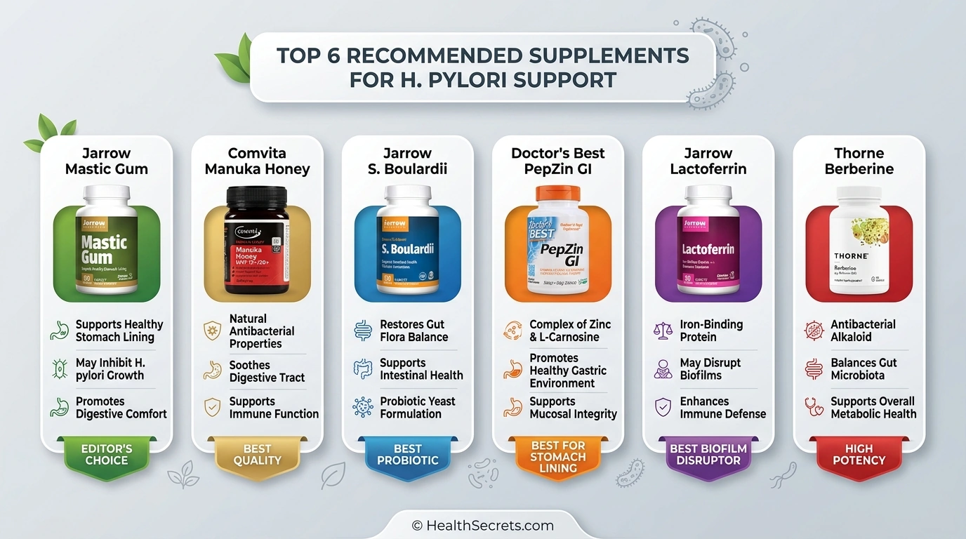 Berberine supplement capsules with botanical illustrations of goldenseal and Oregon grape plants as natural metformin alternatives
