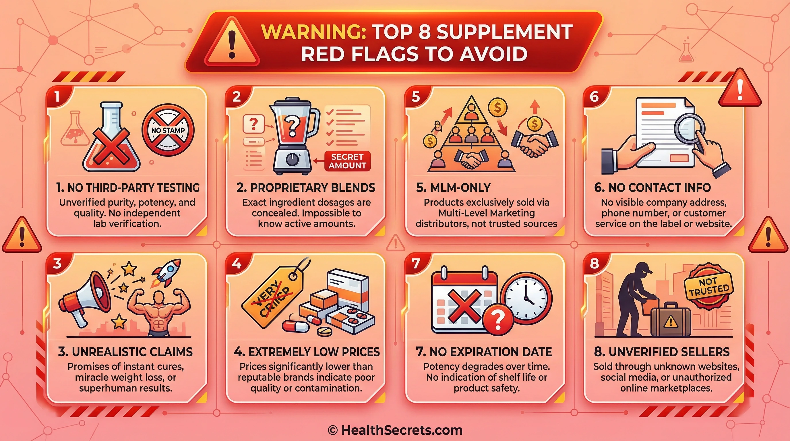 Eight supplement red flags to avoid including proprietary blends unrealistic claims and unverified sellers